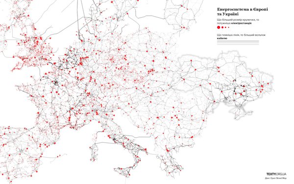 Енергетична мережа України: між фортецею минулого та інфраструктурою  майбутнього