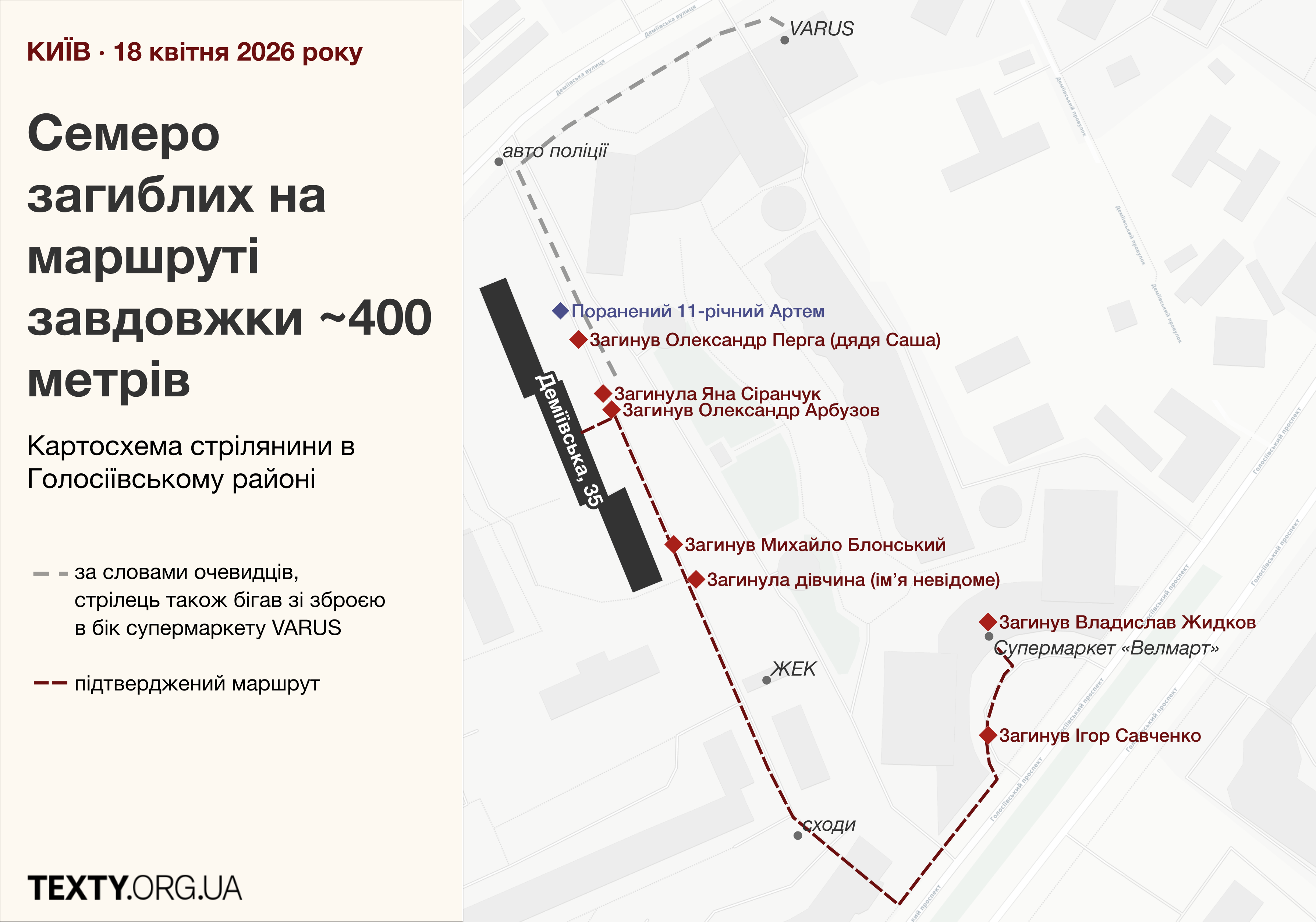 Як рухався голосіївський стрілець, інфографіка