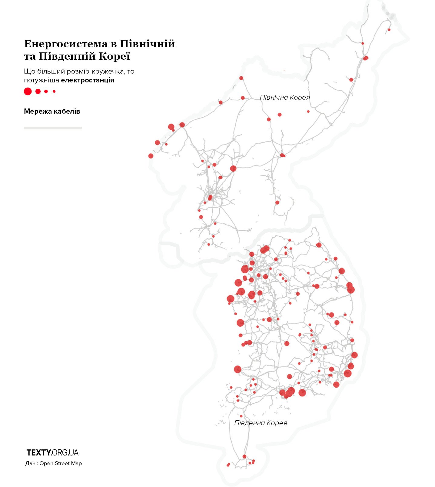 Енергомережі Північної та Південної Кореї