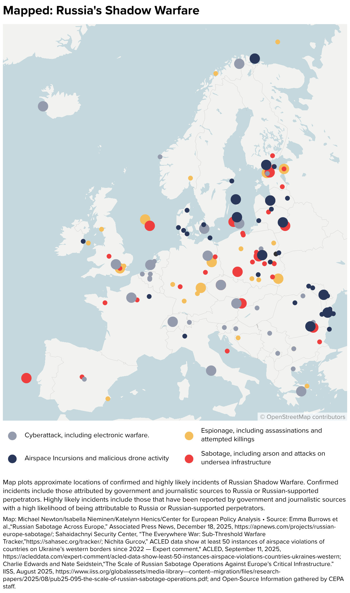 Прихована війна Росії в Європі. Джерело: CEPA