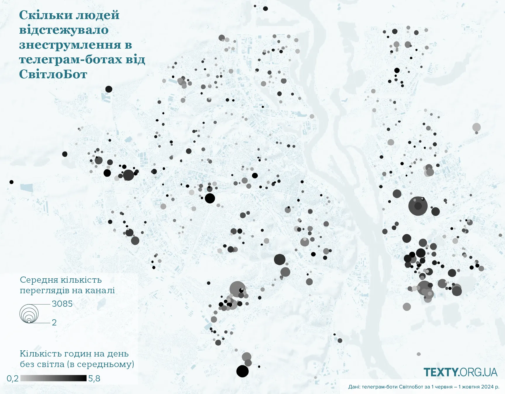Скільки людей відстежувало знеструмлення в телеграм-ботах від СвітлоБот