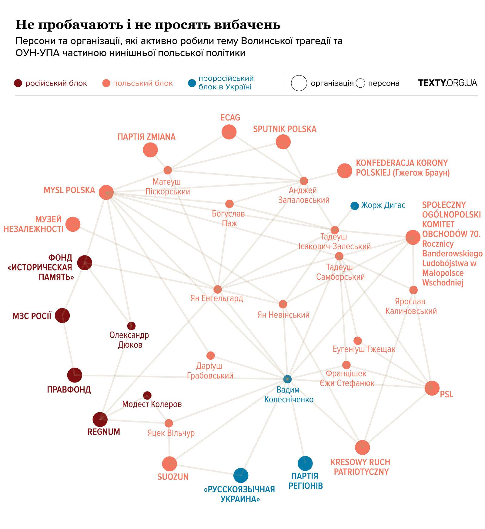 mobile-graph2