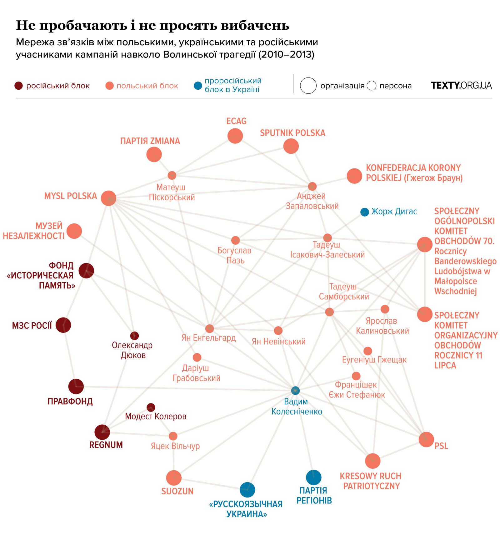 mobile-graph2 (2)