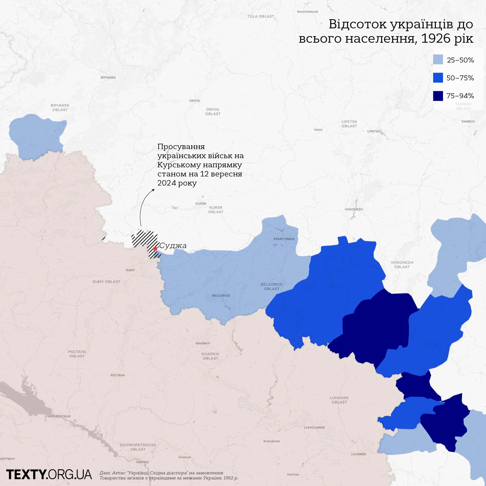 Відсоток українців на сусідніх з українським кордоном територіях станом на 1926 рік