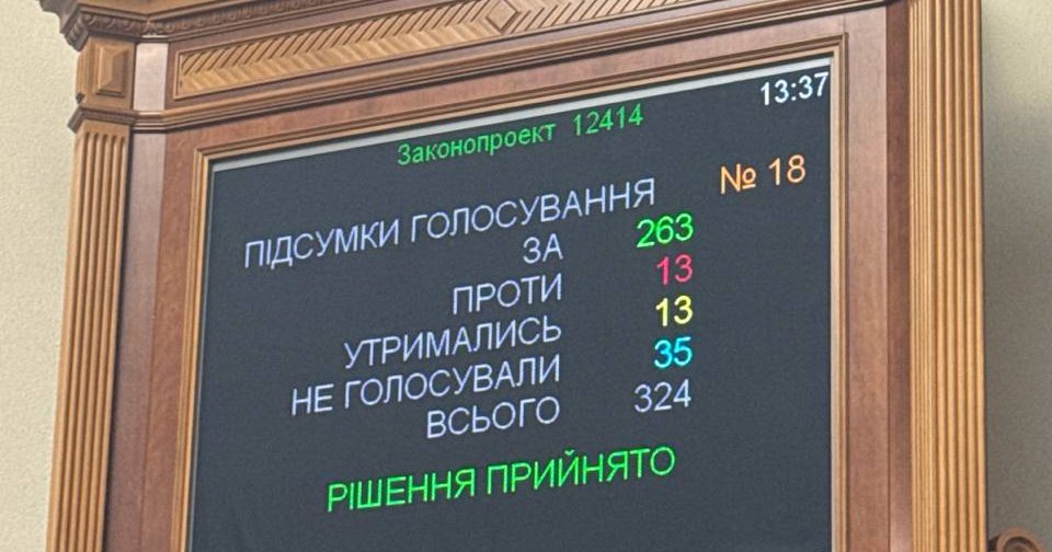 Незалежність НАБУ та САП ліквідовано? Рада ухвалила законопроєкт №12414