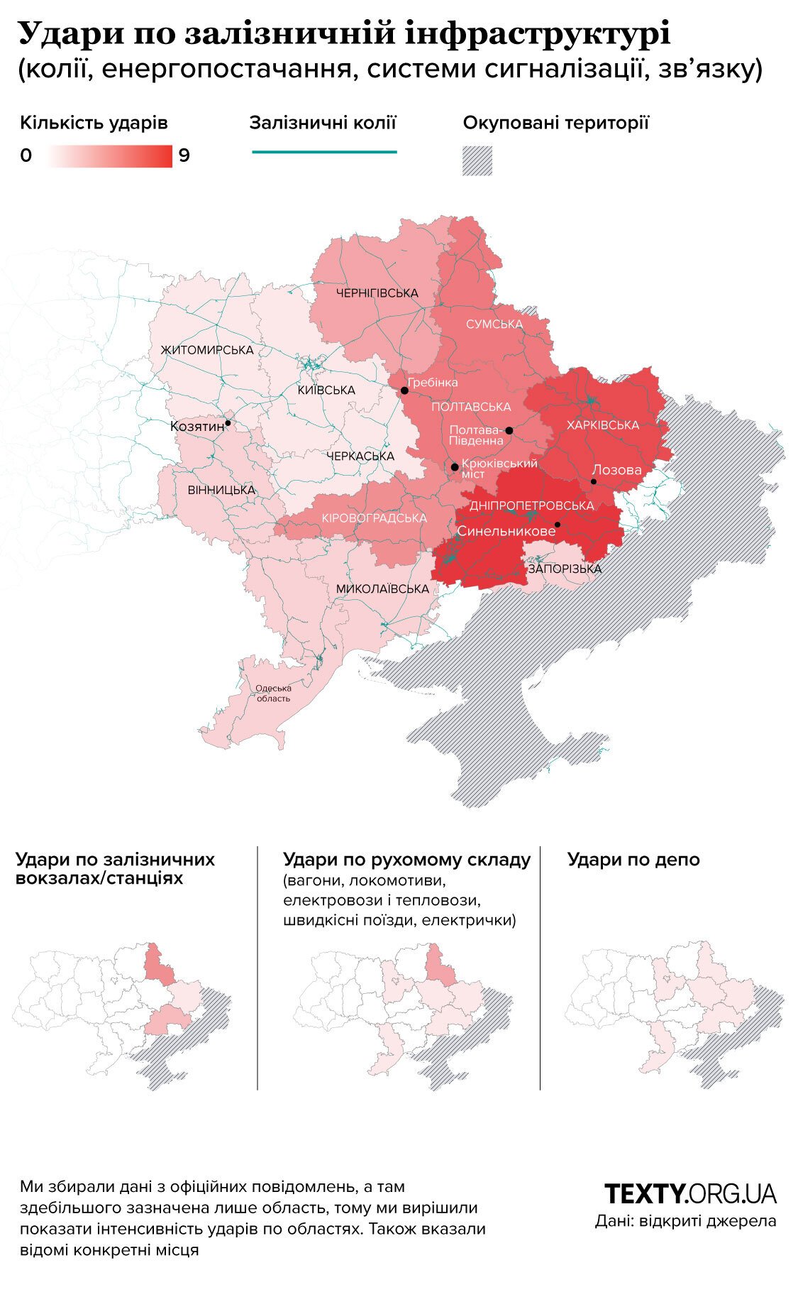 В який областях найбільше ударів по залізниці у серпені - листопаді 2025 року
