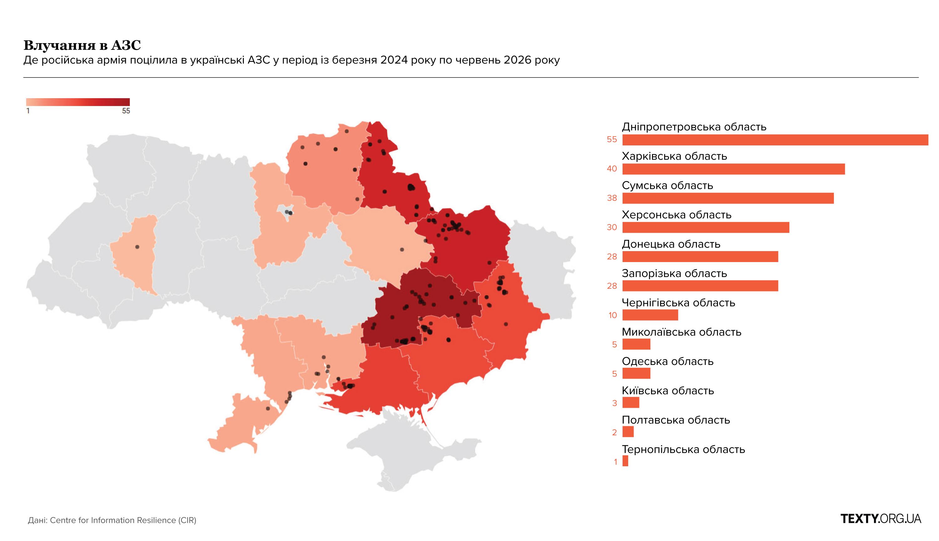 Географія ударів по АЗС