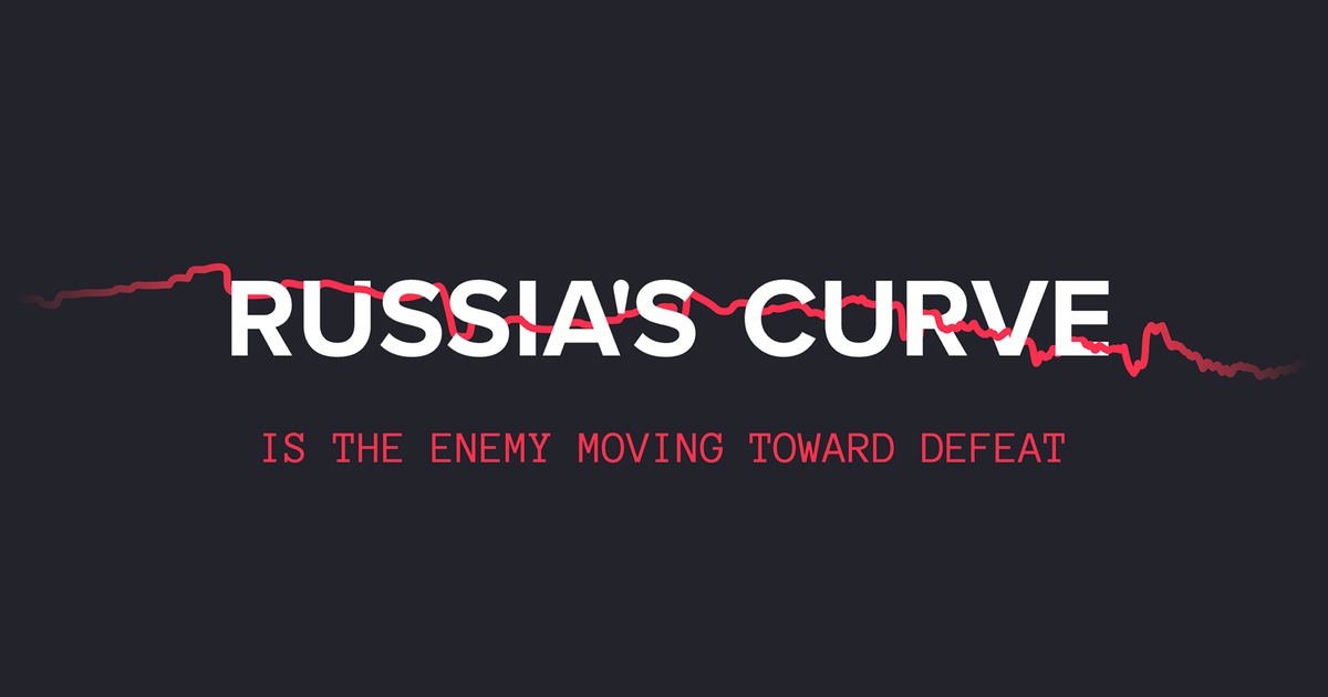 Russia’s curve. Is the enemy moving toward defeat