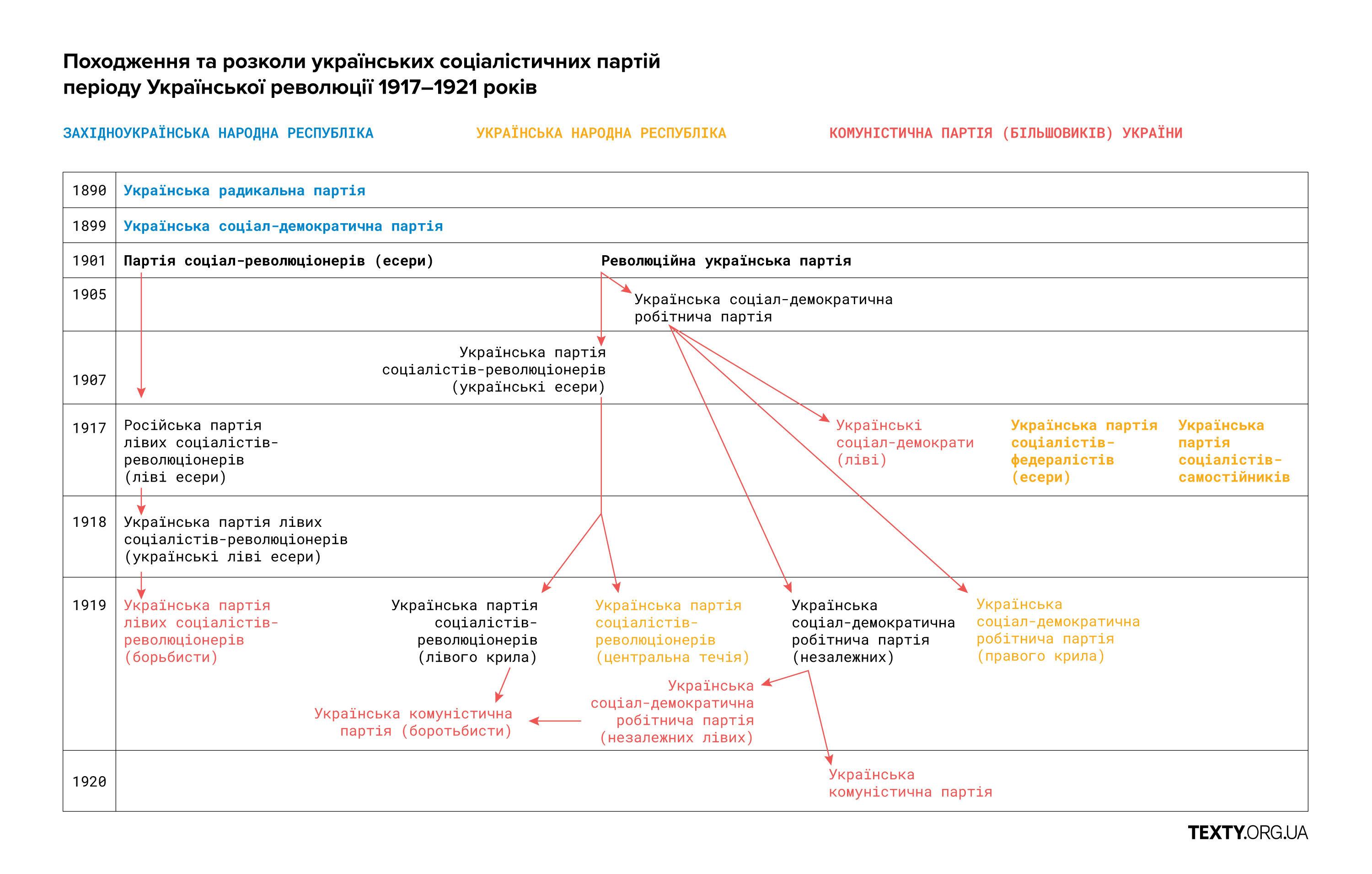 scheme (1)
