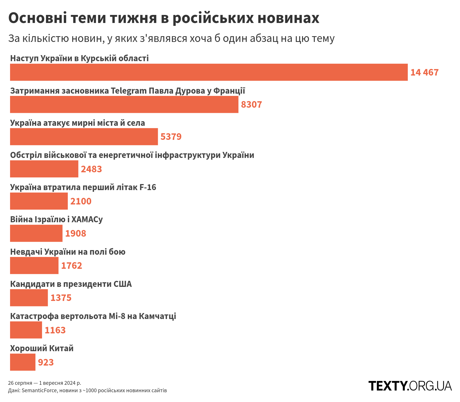 topics_240826@2x (1)