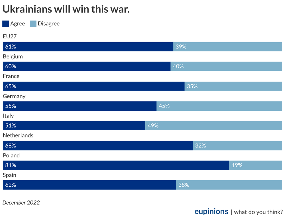 ukrainians-will-win-this-war..png