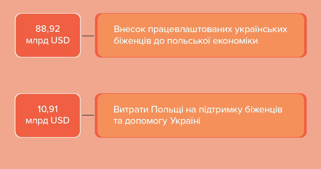 texty.org.ua