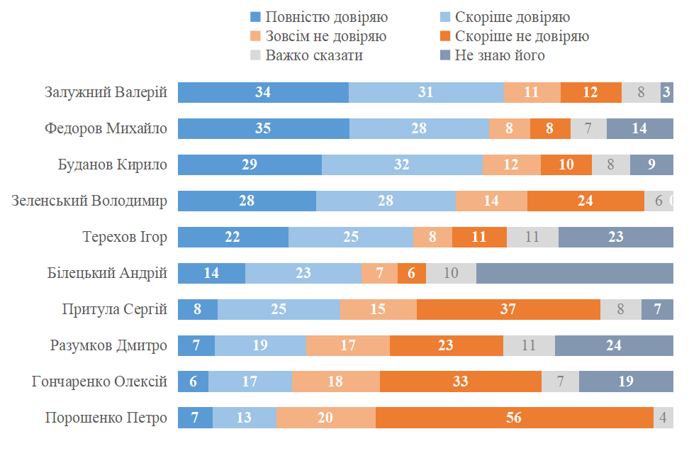 завантаження (1)